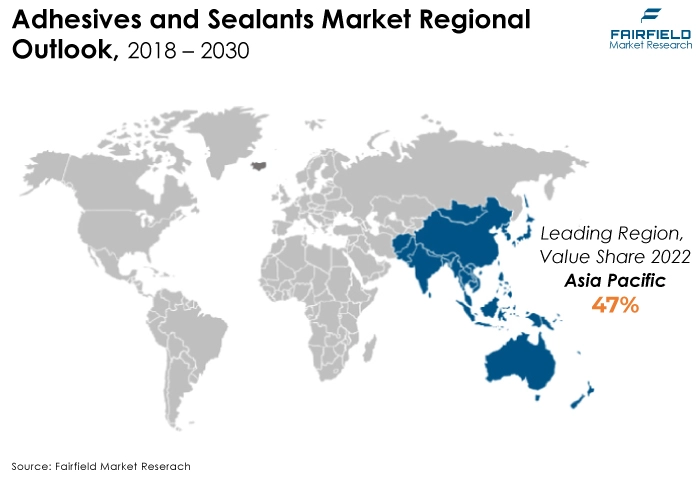 Adhesives and Sealants Market Regional Outlook, 2018 - 2030 Adhesives and Sealants Market Regional Outlook, 2018 - 2030