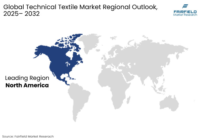 Global Technical Textile Market Regional Outlook, 2025 - 2032 Technical Textile Market Regional Outlook, 2025 - 2032