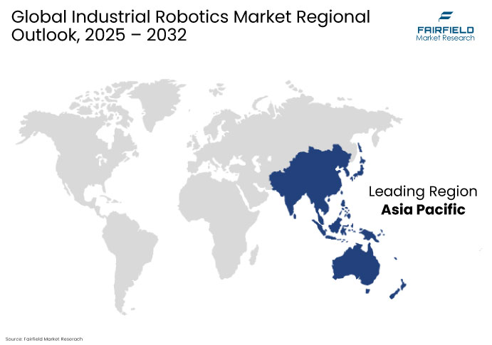 Global Industrial Robotics Market Regional Outlook, 2025- 2032 Fairfield