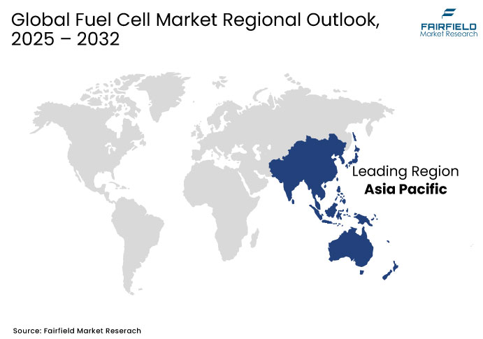 Global Fuel Cell Market Regional Outlook, 2025 - 2032
Fairfield
