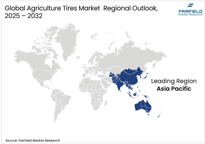 Global Agriculture Tires Market Regional Outlook, 2025 - 2032 Agriculture Tires Market Regional Outlook, 2025 - 2032