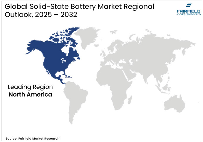 Global Solid-State Battery Market Regional Outlook, 2025 - 2032 Solid-State Battery Market Regional Outlook, 2025 - 2032